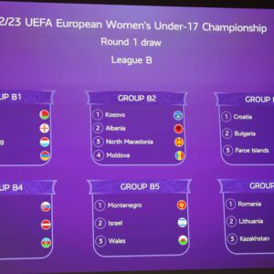 UEFA European Women's Under-17 Championship Round 1 Draw