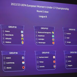 UEFA European Women’s Under-17 Championship 202223 Round 2 Draw-2